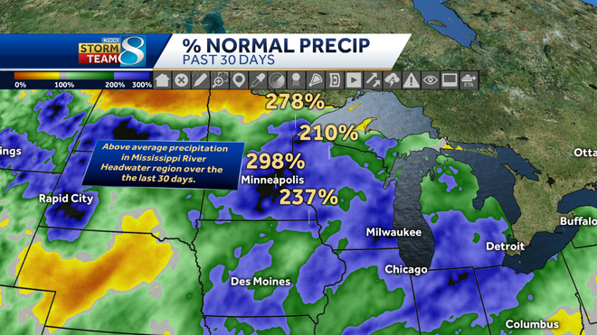 normal precip